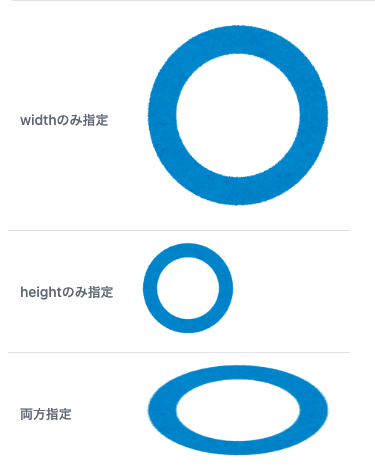 image関数の使用例の表示結果