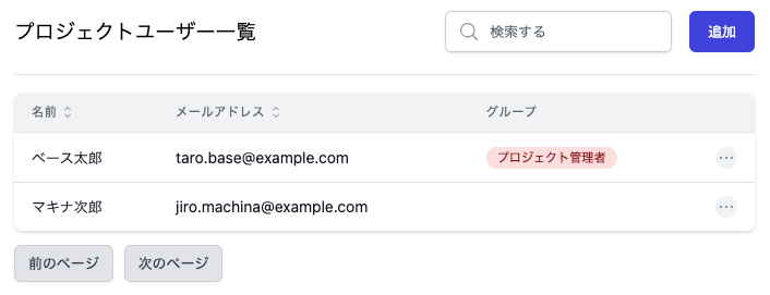 プロジェクトユーザーの一覧