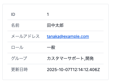詳細ページのレコード情報表示例。ID、名前、メールアドレス、ロール、グループ、更新日時などのフィールドが縦に並んだレイアウトで表示されている