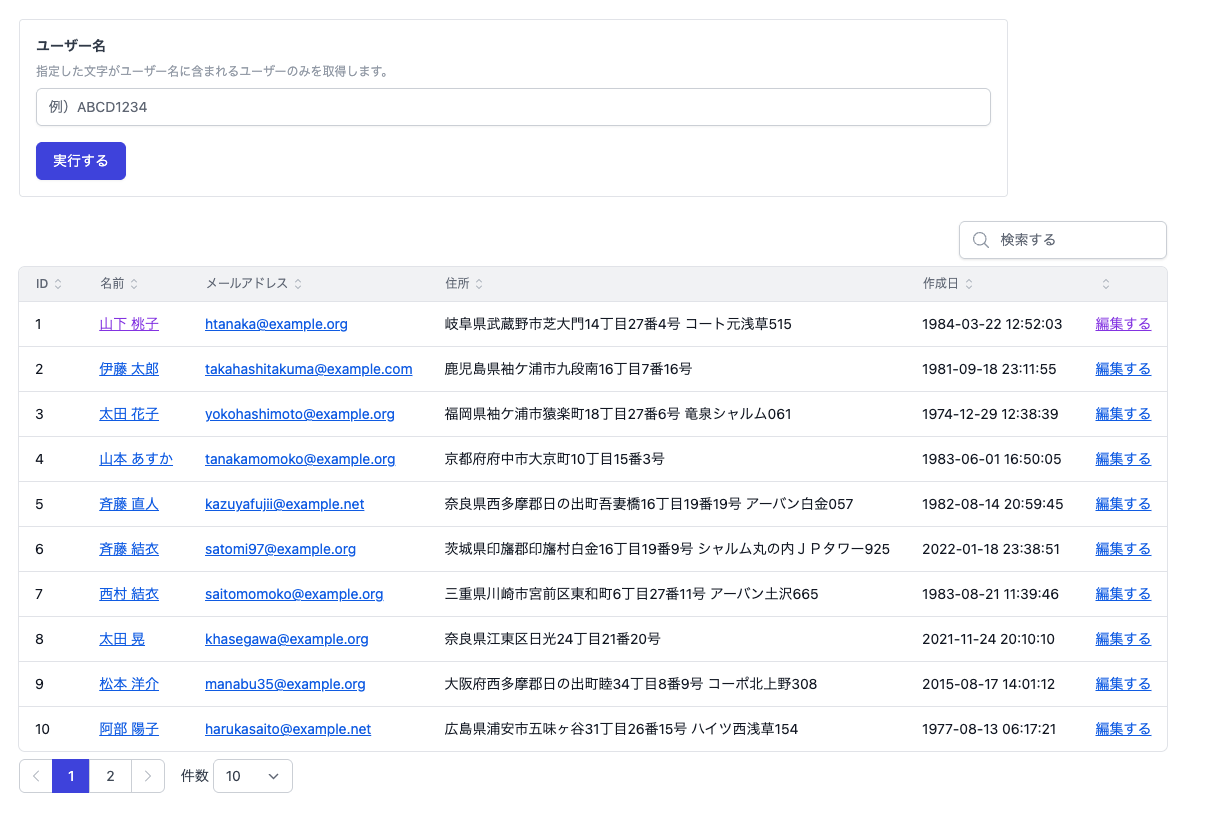 ユーザー名の入力フォームと検索機能を持つデータテーブルの例。ID、名前、メールアドレス、住所、作成日の列があり、10件のユーザーデータが表示されている。各行には編集するボタンがあり、ページネーション機能も含まれている