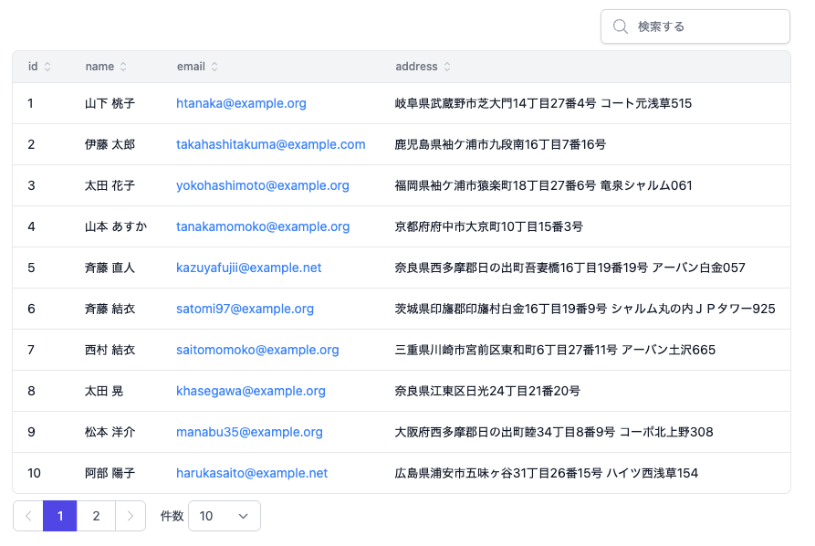 テーブルコンポーネントの例