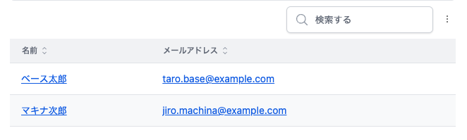 linkToActionGroup関数の使用例の表示結果