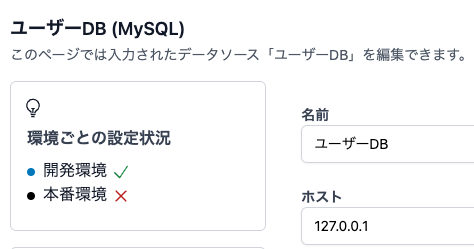 データソースの作成